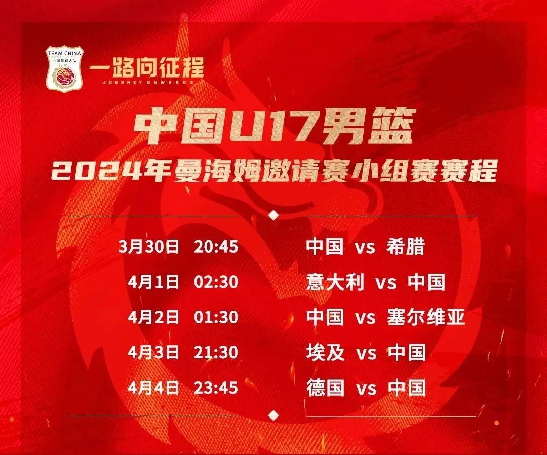曼海姆邀请赛中国U17男篮1胜5负，输了比赛见了世面